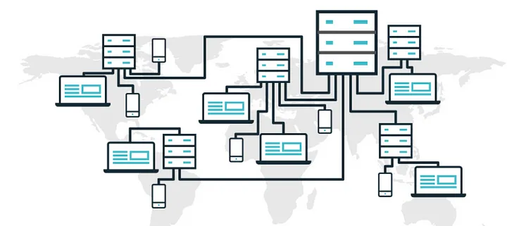 CDN - Safe Cloud